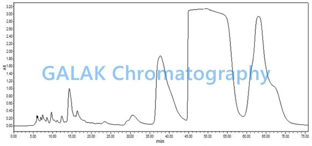 fish oil purification 1